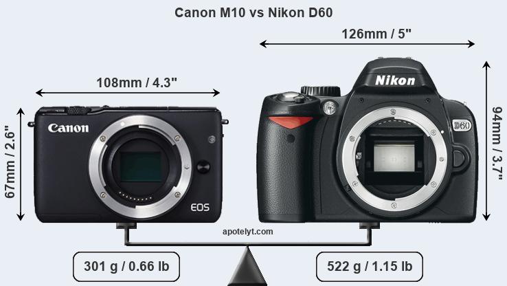 Size Canon M10 vs Nikon D60