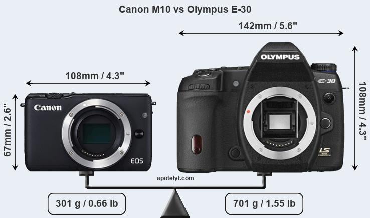 Size Canon M10 vs Olympus E-30