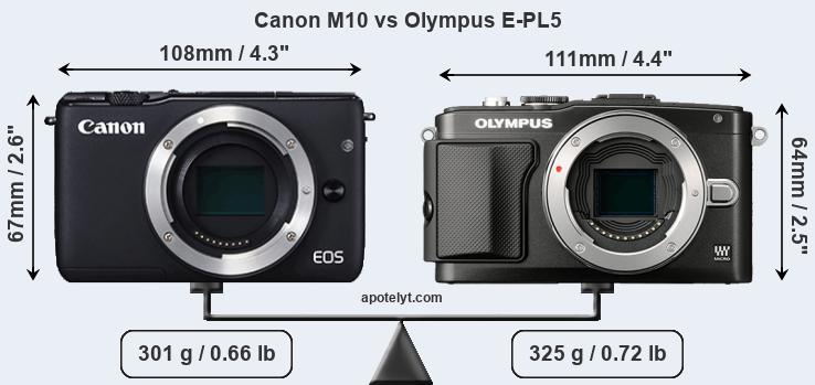 Size Canon M10 vs Olympus E-PL5