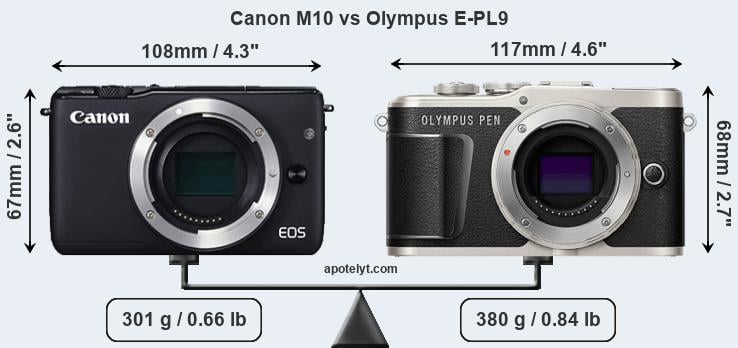 Size Canon M10 vs Olympus E-PL9