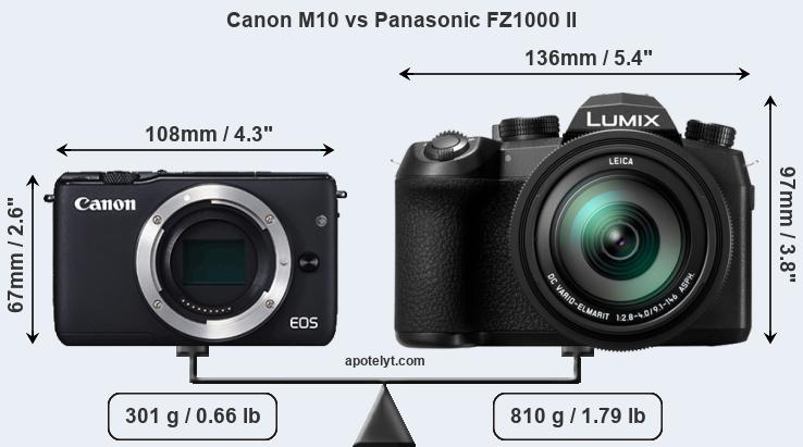 Size Canon M10 vs Panasonic FZ1000 II