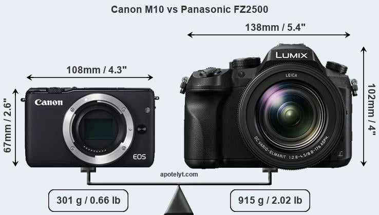 Size Canon M10 vs Panasonic FZ2500
