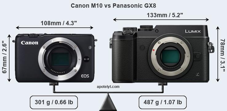 Size Canon M10 vs Panasonic GX8