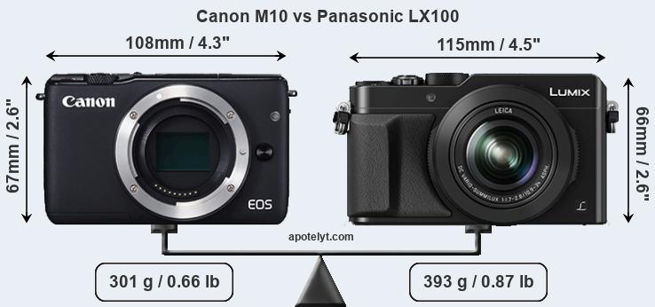 Size Canon M10 vs Panasonic LX100