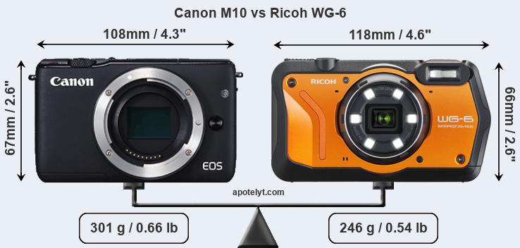 Size Canon M10 vs Ricoh WG-6