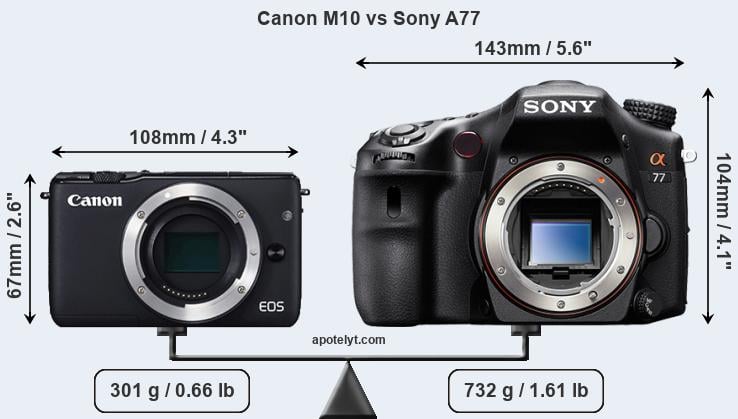 Size Canon M10 vs Sony A77
