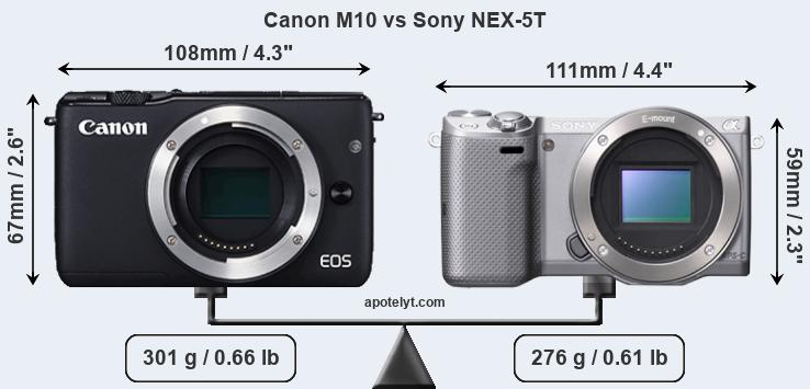 Size Canon M10 vs Sony NEX-5T