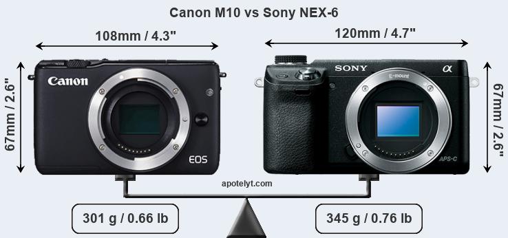 Size Canon M10 vs Sony NEX-6