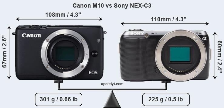 Size Canon M10 vs Sony NEX-C3