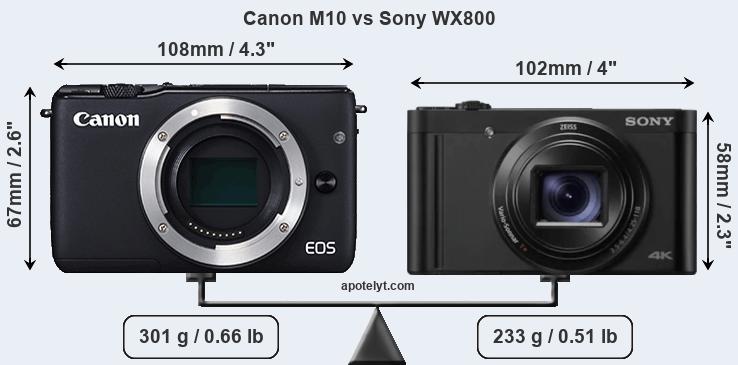 Size Canon M10 vs Sony WX800