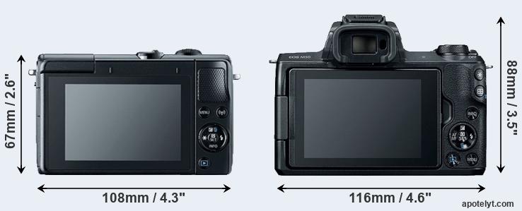 Beskæftiget Løsne bh Canon M100 vs Canon M50 Comparison Review