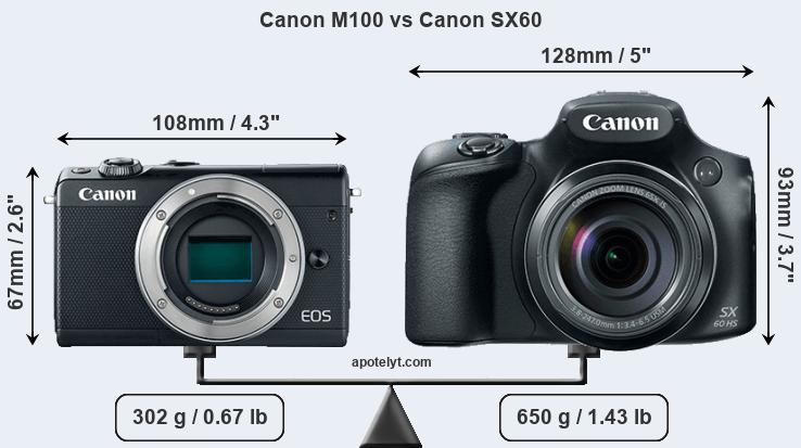 Size Canon M100 vs Canon SX60
