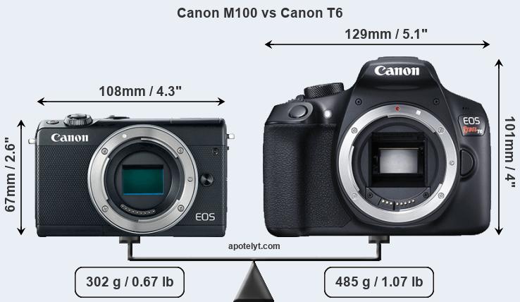 Size Canon M100 vs Canon T6