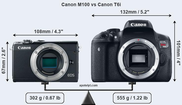 Size Canon M100 vs Canon T6i