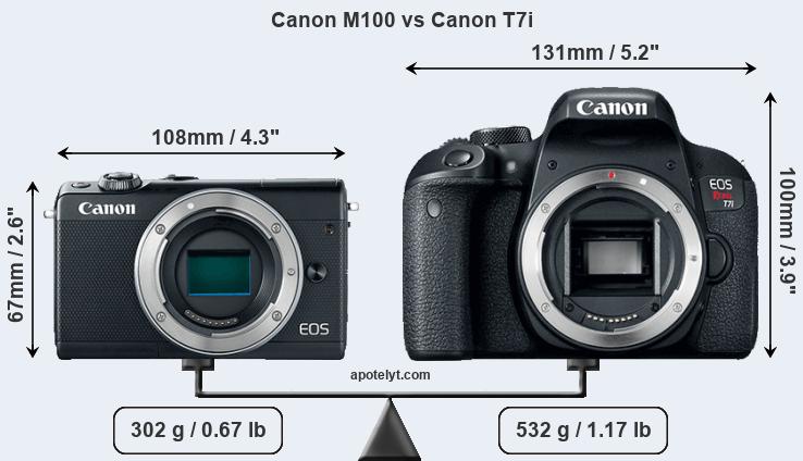 Size Canon M100 vs Canon T7i
