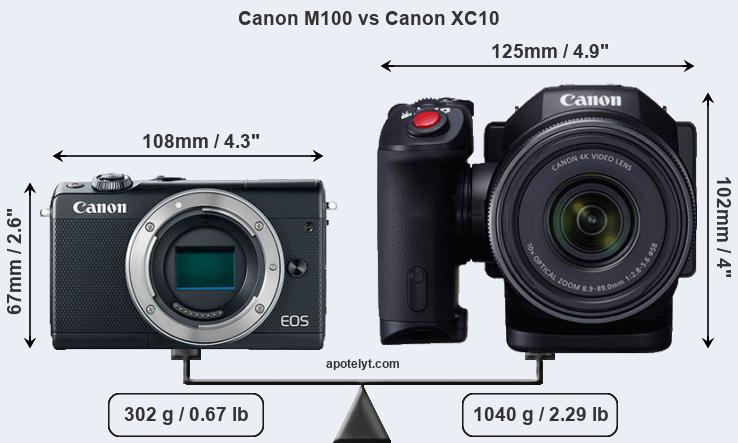 Size Canon M100 vs Canon XC10
