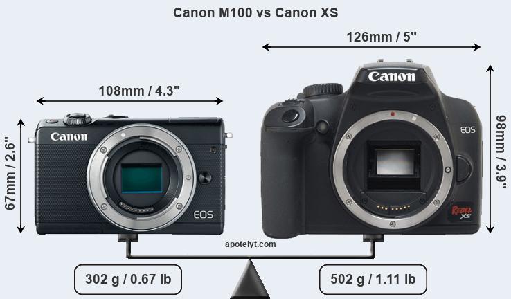 Size Canon M100 vs Canon XS