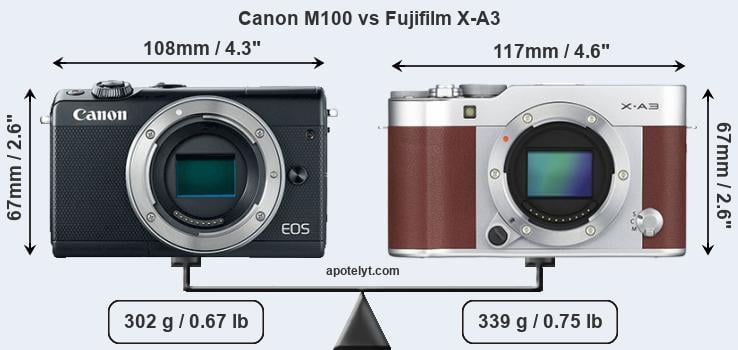 Size Canon M100 vs Fujifilm X-A3