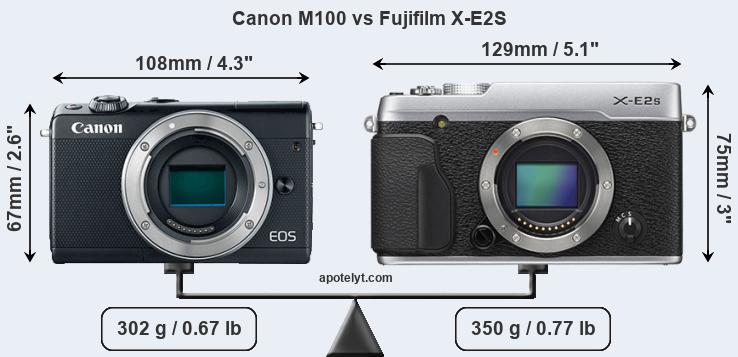 Size Canon M100 vs Fujifilm X-E2S