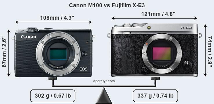 Size Canon M100 vs Fujifilm X-E3
