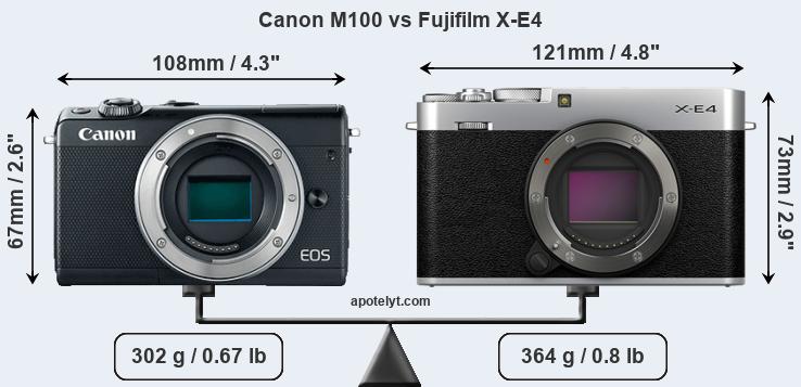 Size Canon M100 vs Fujifilm X-E4