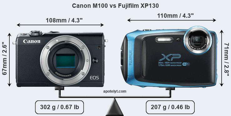 Size Canon M100 vs Fujifilm XP130