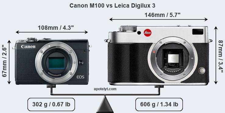 Size Canon M100 vs Leica Digilux 3