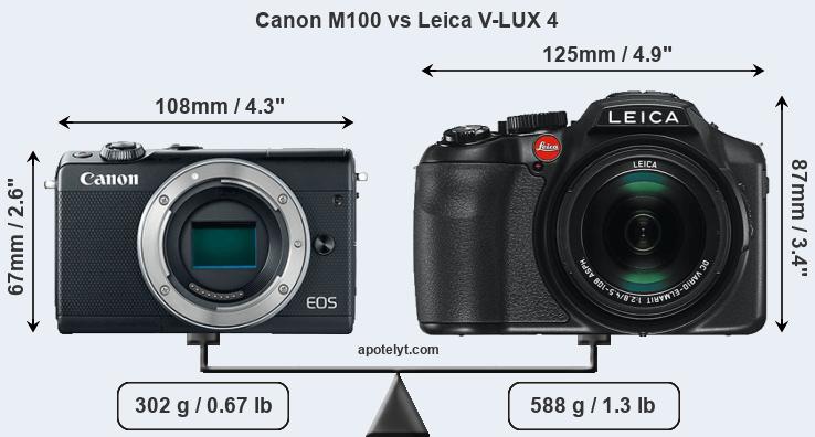 Size Canon M100 vs Leica V-LUX 4