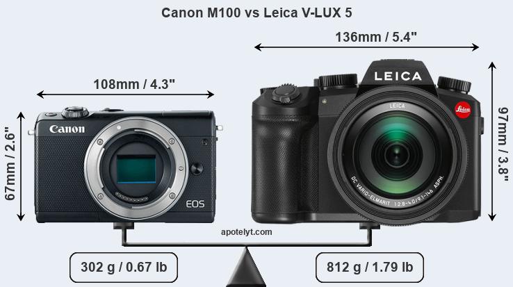 Size Canon M100 vs Leica V-LUX 5