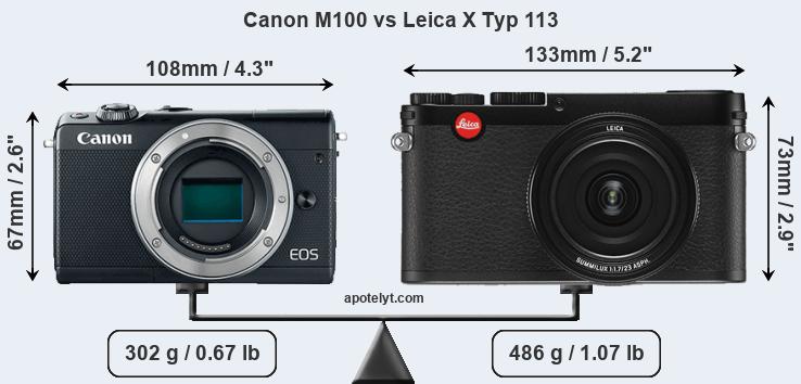 Size Canon M100 vs Leica X Typ 113
