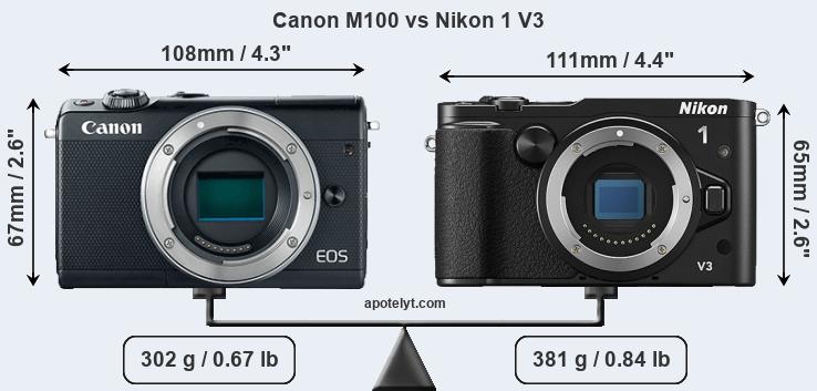 Size Canon M100 vs Nikon 1 V3