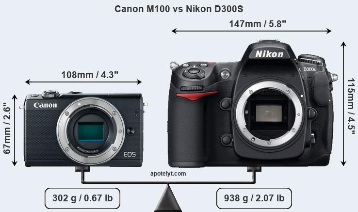 Size Canon M100 vs Nikon D300S