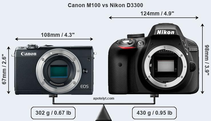 Size Canon M100 vs Nikon D3300