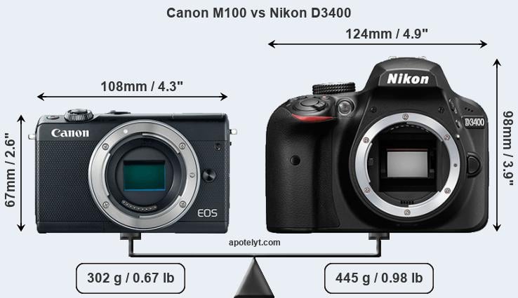 Size Canon M100 vs Nikon D3400