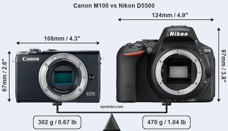 Size Canon M100 vs Nikon D5500