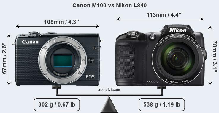 Size Canon M100 vs Nikon L840