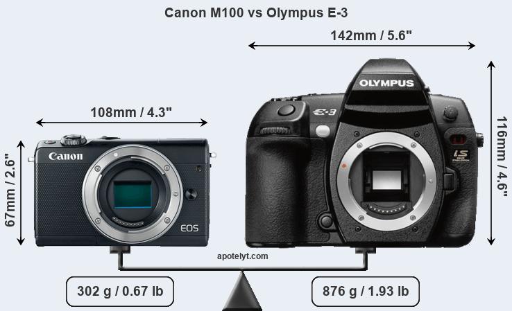 Size Canon M100 vs Olympus E-3