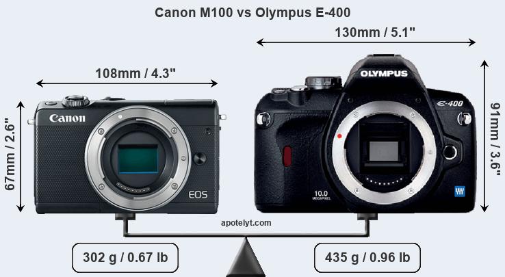 Size Canon M100 vs Olympus E-400