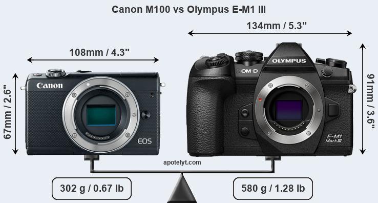 Size Canon M100 vs Olympus E-M1 III