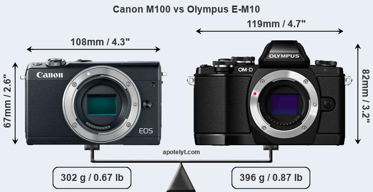 Size Canon M100 vs Olympus E-M10