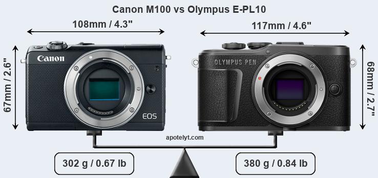 Size Canon M100 vs Olympus E-PL10