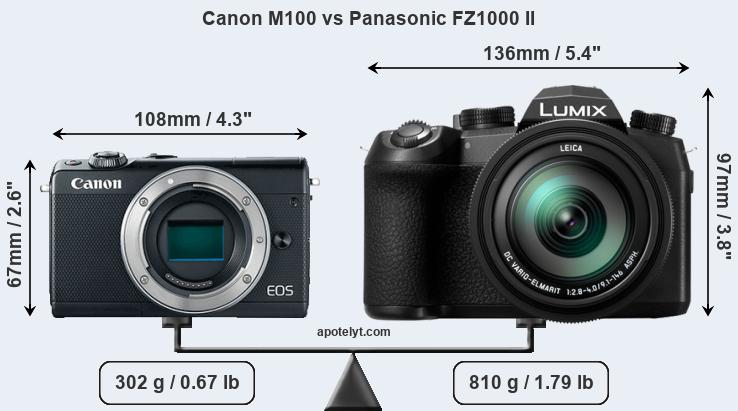 Size Canon M100 vs Panasonic FZ1000 II