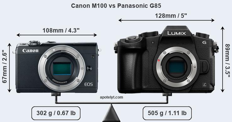 Size Canon M100 vs Panasonic G85