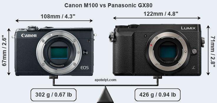 Size Canon M100 vs Panasonic GX80