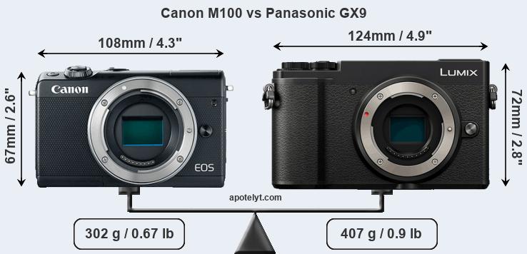 Size Canon M100 vs Panasonic GX9