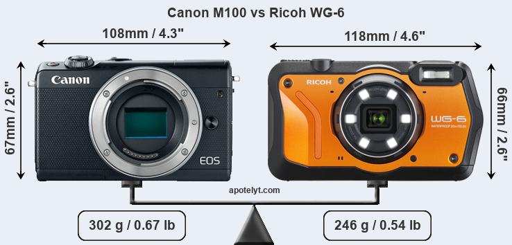 Size Canon M100 vs Ricoh WG-6