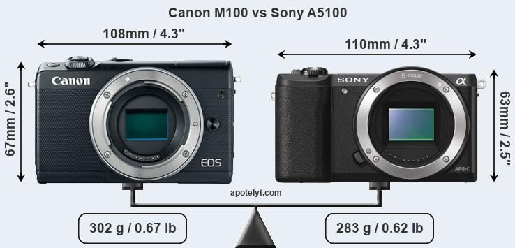 Size Canon M100 vs Sony A5100