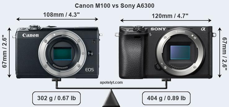 Size Canon M100 vs Sony A6300