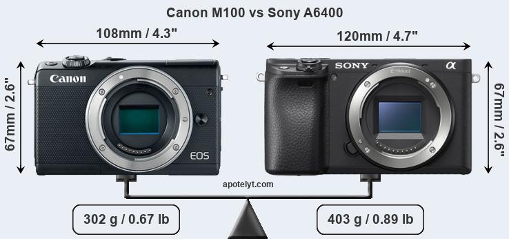 Size Canon M100 vs Sony A6400