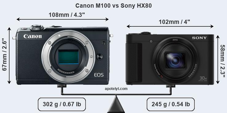 Size Canon M100 vs Sony HX80